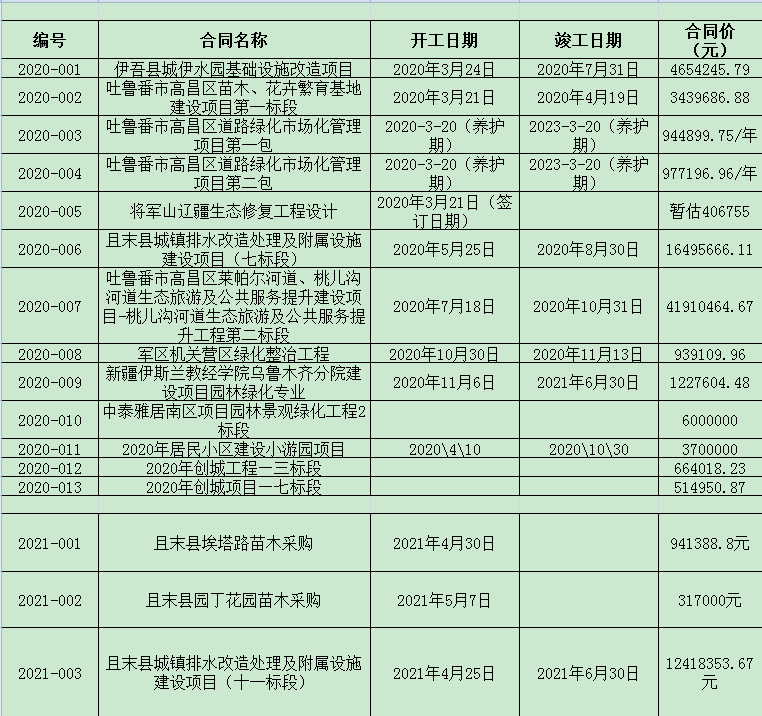 微信截图_20210731122624